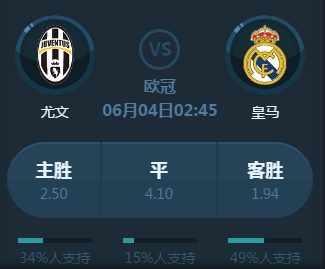 南针